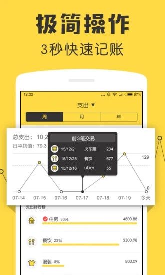 鲨鱼记账APP截图