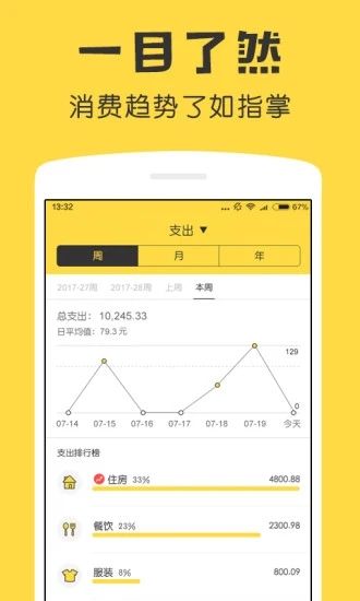 鲨鱼记账APP截图