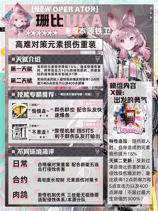 明日方舟2026夏日嘉年华新干员 珊比养成一图流攻略