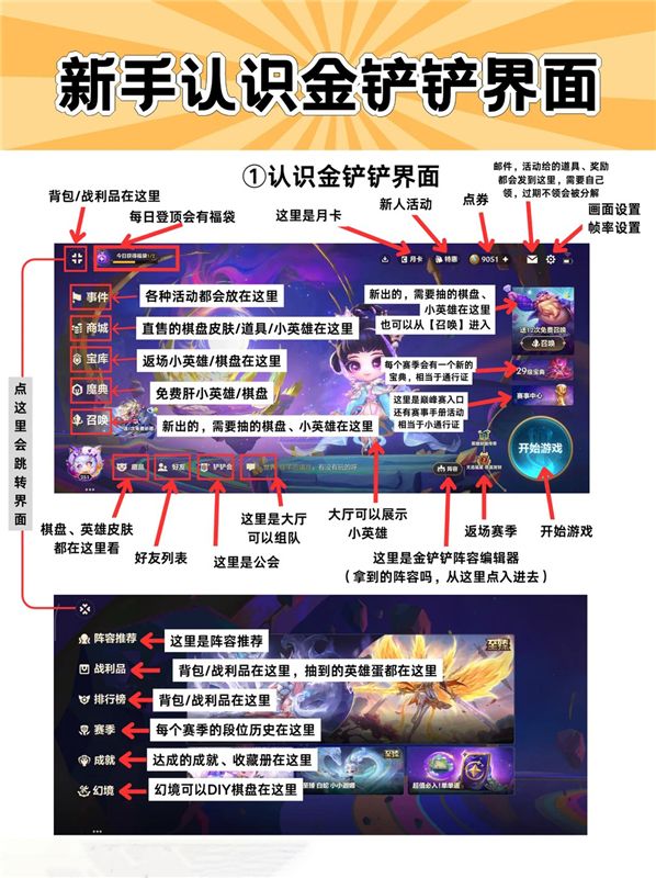金铲铲基础知识图解 新手10分钟看懂金铲铲入门界面介绍