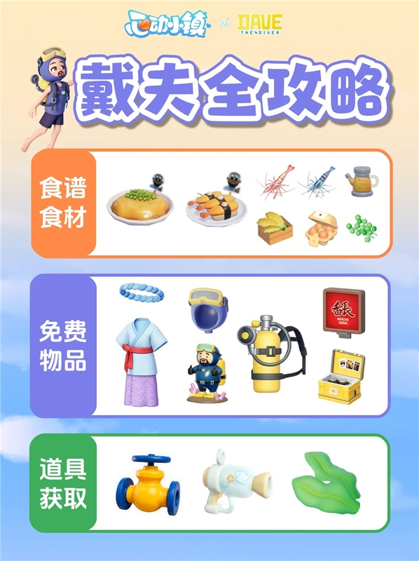 心动小镇x潜水员戴夫联动攻略 稳压阀食谱食材服饰家具