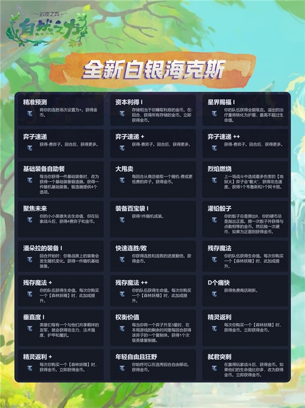 云顶之弈S18海克斯大全 S18所有海克斯一览表