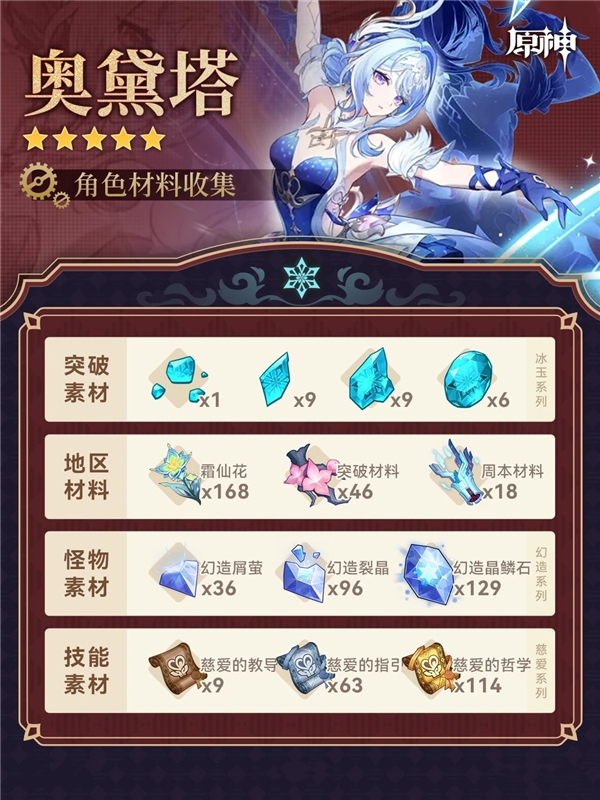原神7.0奥黛塔突破材料 霜仙花_幻造屑萤收集攻略