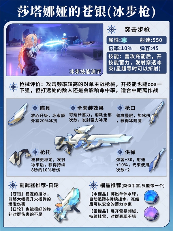 原神7.0至冬枪械配装一图流 至冬锻造武器一览表最新