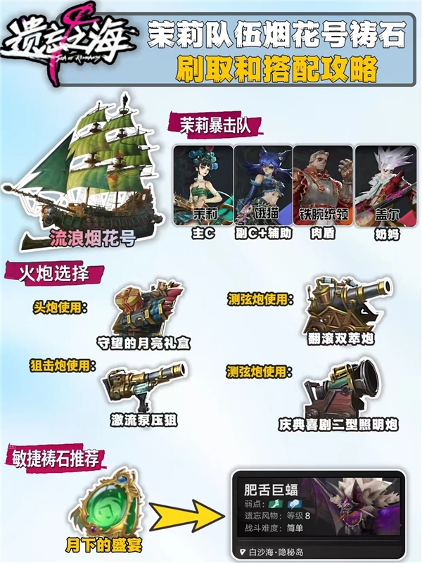遗忘之海茉莉烟花号祷石刷取搭配攻略
