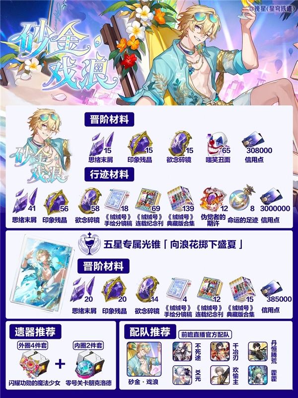 崩坏星穹铁道砂金·戏浪前瞻攻略 养成材料双倍掉落中！