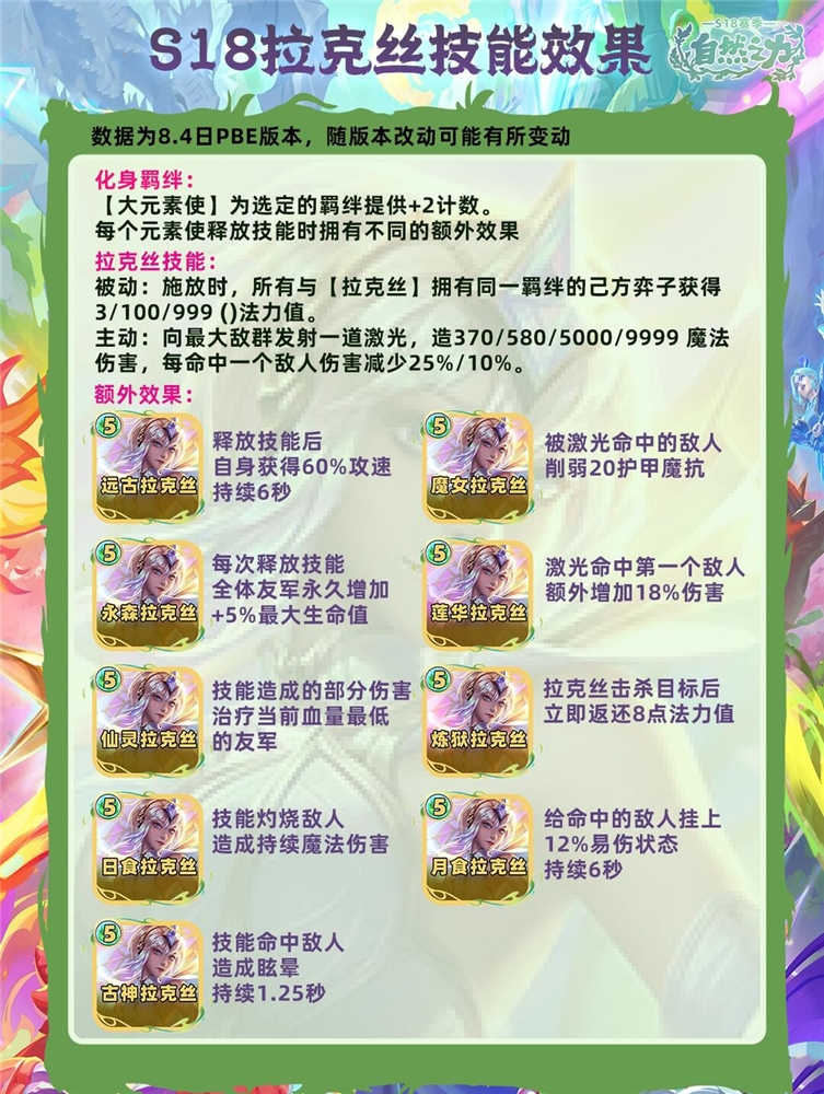 金铲铲之战S18赛季拉克丝技能效果图鉴一览