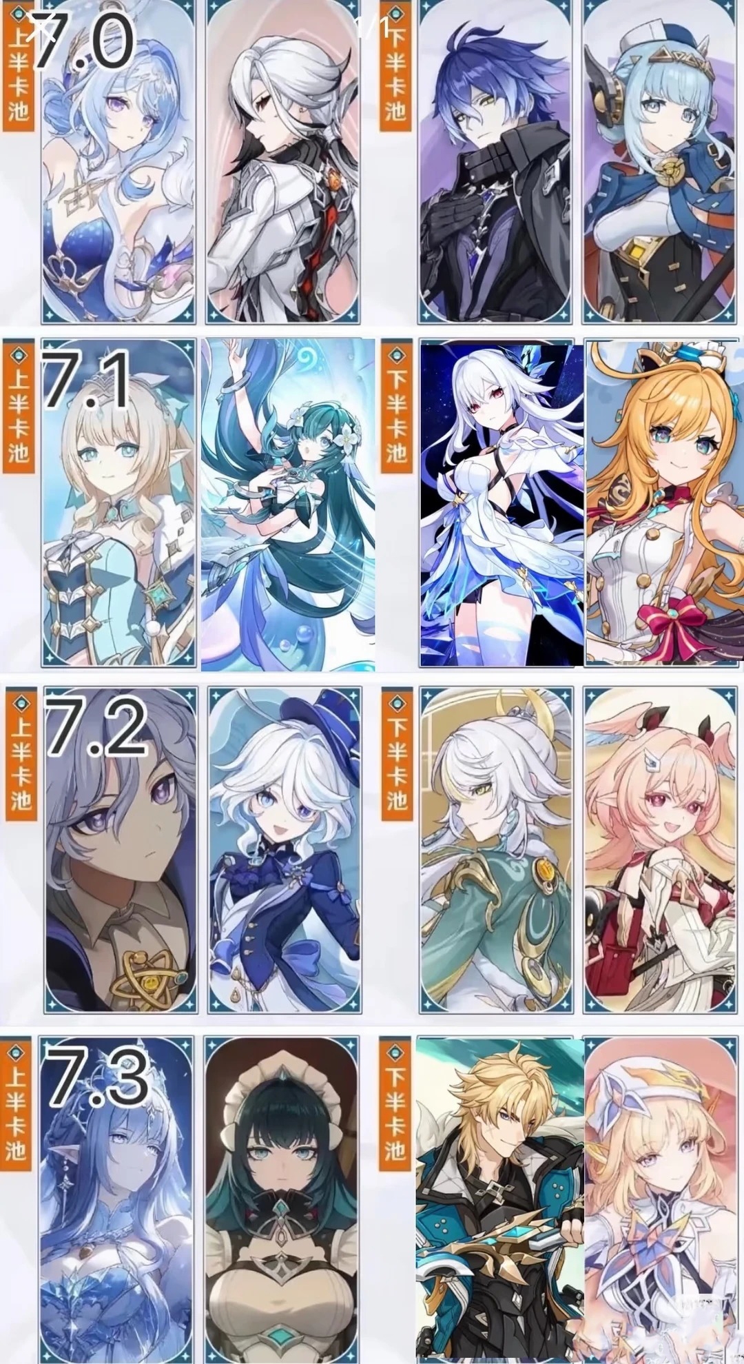 原神7.0~7.3至冬卡池预测及抽卡建议