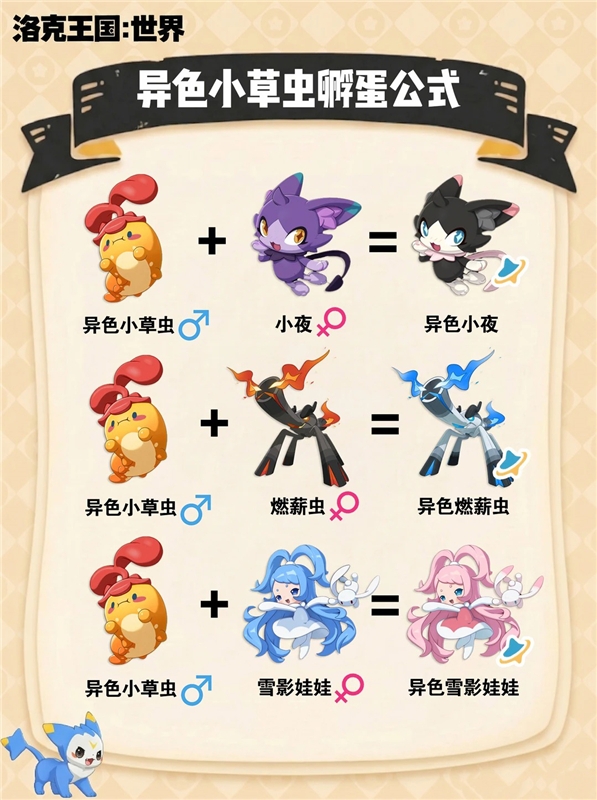 洛克王国世界S3异色小草虫孵蛋公式组合表一览