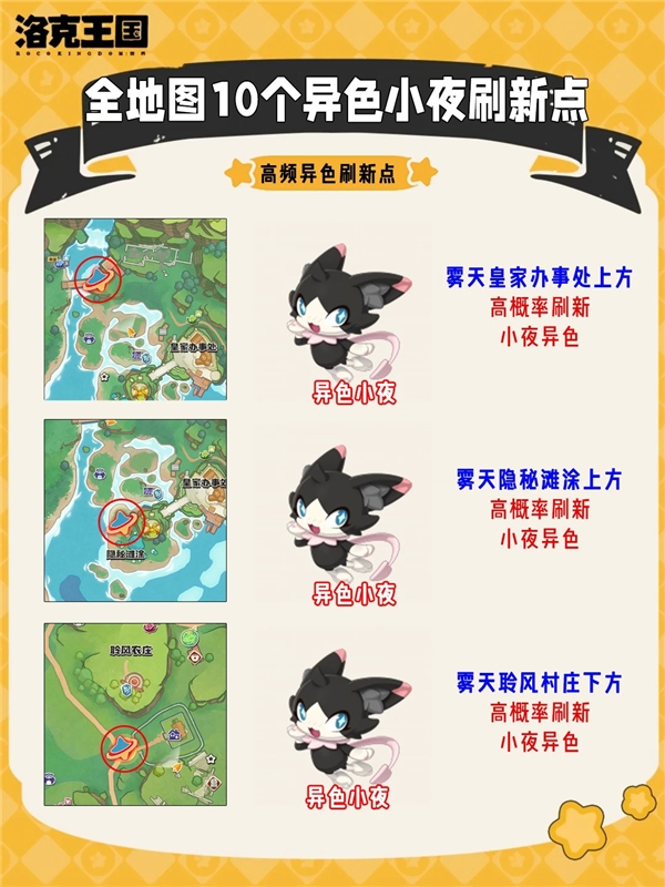 洛克王国世界10个异色小夜高频刷新点位分享
