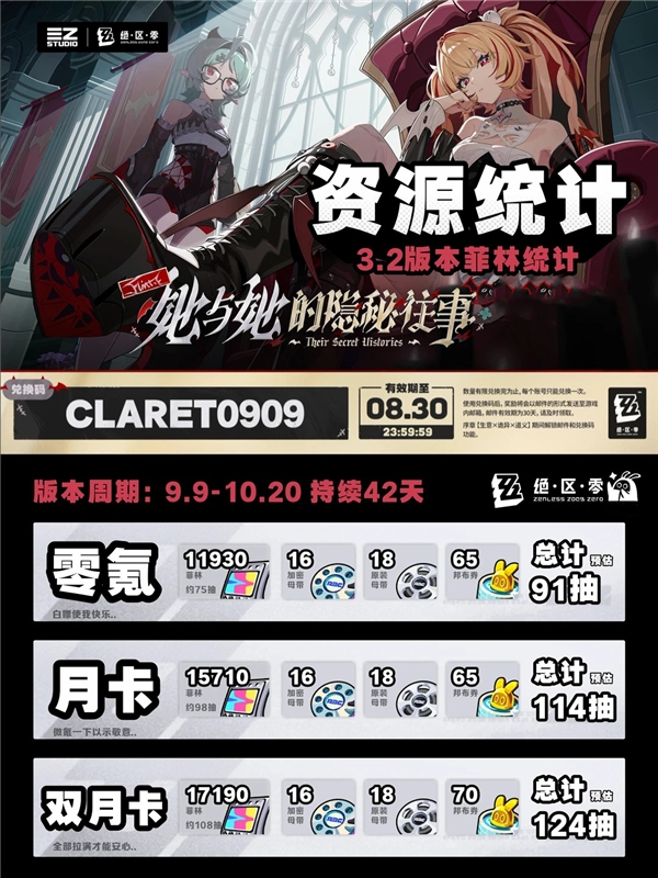 绝区零3.2版本菲林统计汇总-调频信息分享
