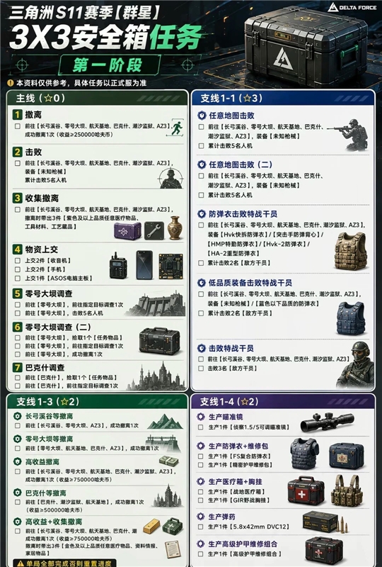 三角洲行动S11新赛季 3X3任务抢先曝光！