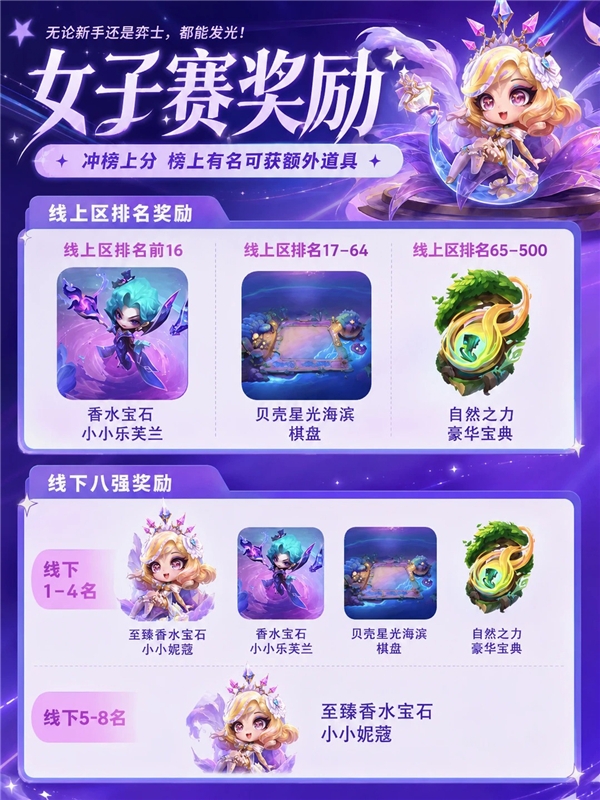 金铲铲之战2026女子赛奖励汇总-奖励有至臻妮蔻！