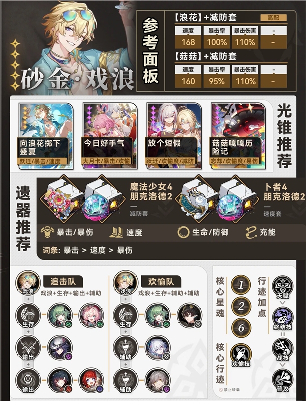 崩坏星穹铁道砂金·戏浪培养建议 角色养成一图流攻略
