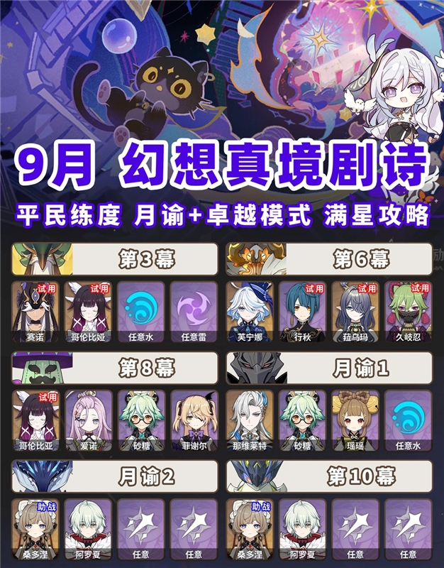 原神9月幻想真境剧诗配队推荐-保姆级攻略