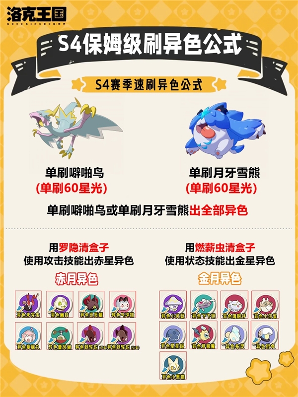 洛克王国世界S4赛季第一天保姆级速刷异色公式