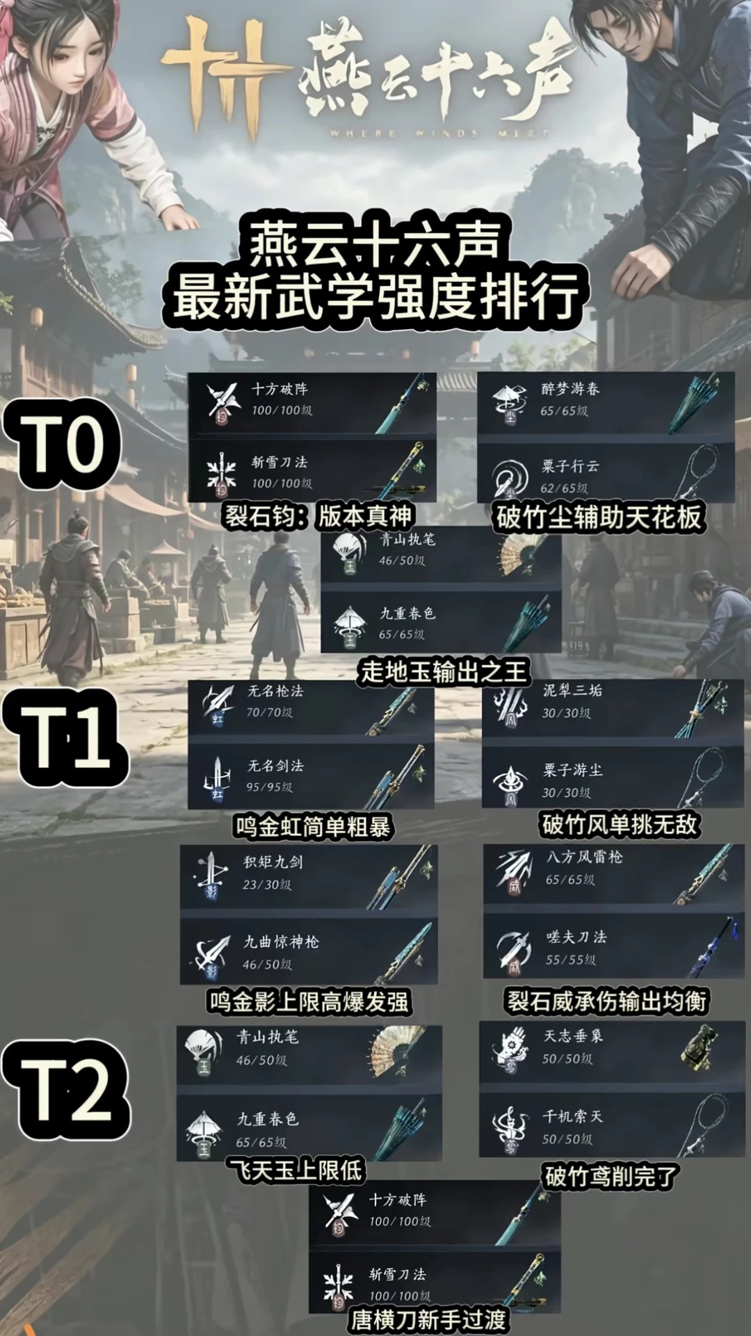 燕云十六声2026最新武学强度排行
