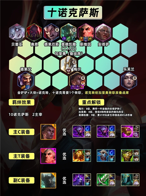 金铲铲之战最强四套彩色海克斯玩法-S16英雄联盟传奇