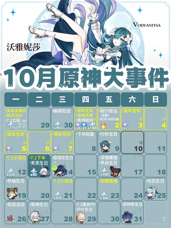 原神10月活动日历-周年庆白嫖20抽