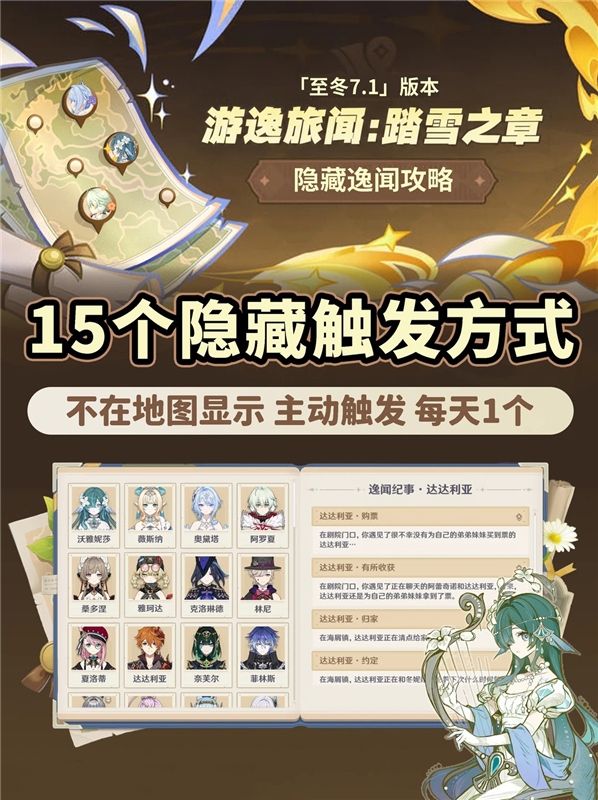 原神7.1版本游逸旅闻·踏雪之章全收集-15个隐藏逸闻攻略