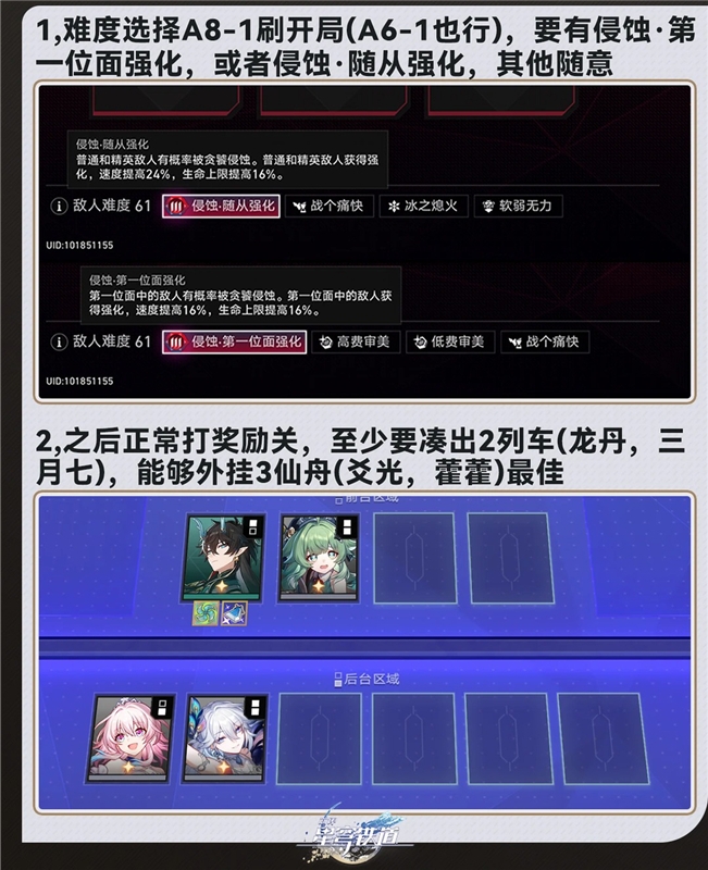 崩坏星穹铁道4.6货币战争速刷贪饕攻略-1分钟80~120愿力
