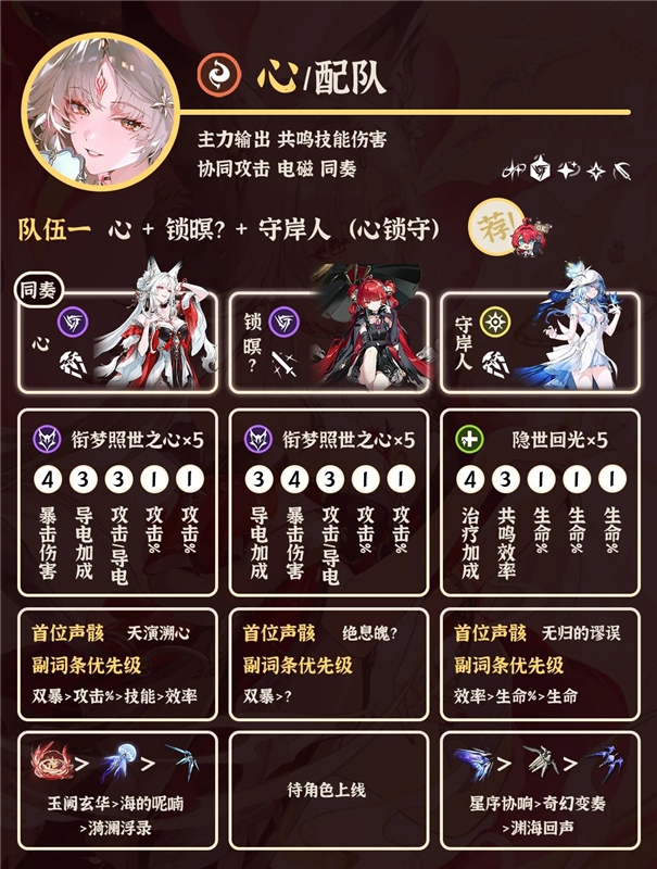 鸣潮心月狐如何配队最好 鸣潮3.7版本心配队详解