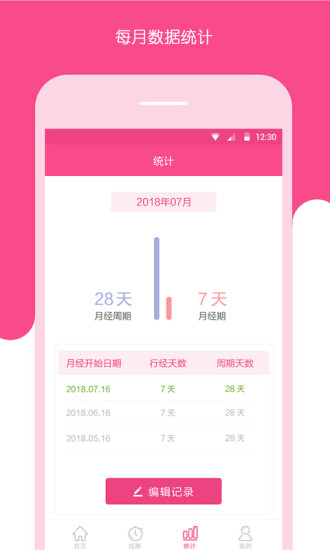 安全期测算器APP截图