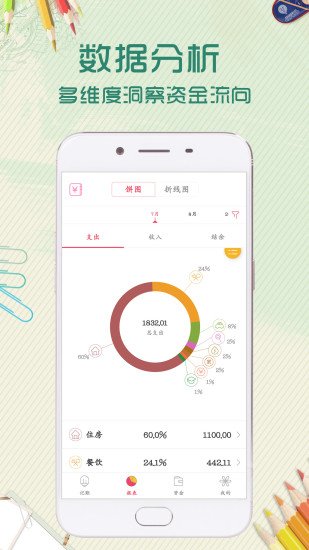 口袋记账本客户端APP截图