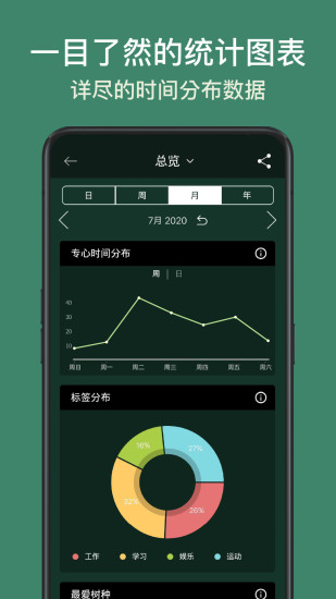 Forest专注森林破解版最新版破解版