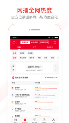 猫眼专业版app官方下载最新版