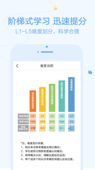 逗你学最新版免费版本