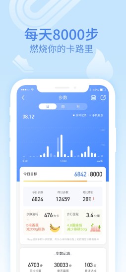 乐心健康APP下载破解版