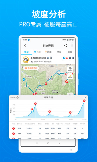 行者骑行最新版下载最新版