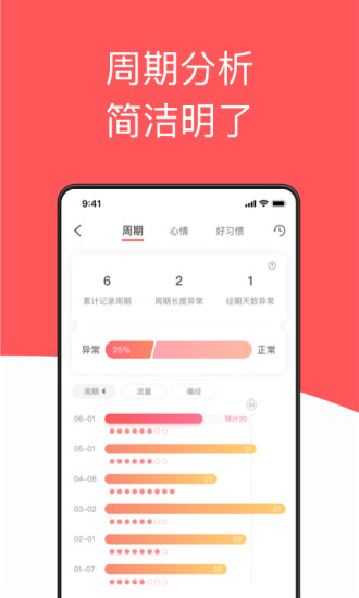 西柚大姨妈APP下载最新版