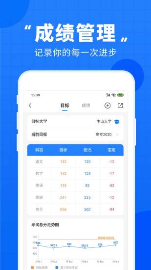 高考直通车APP下载下载